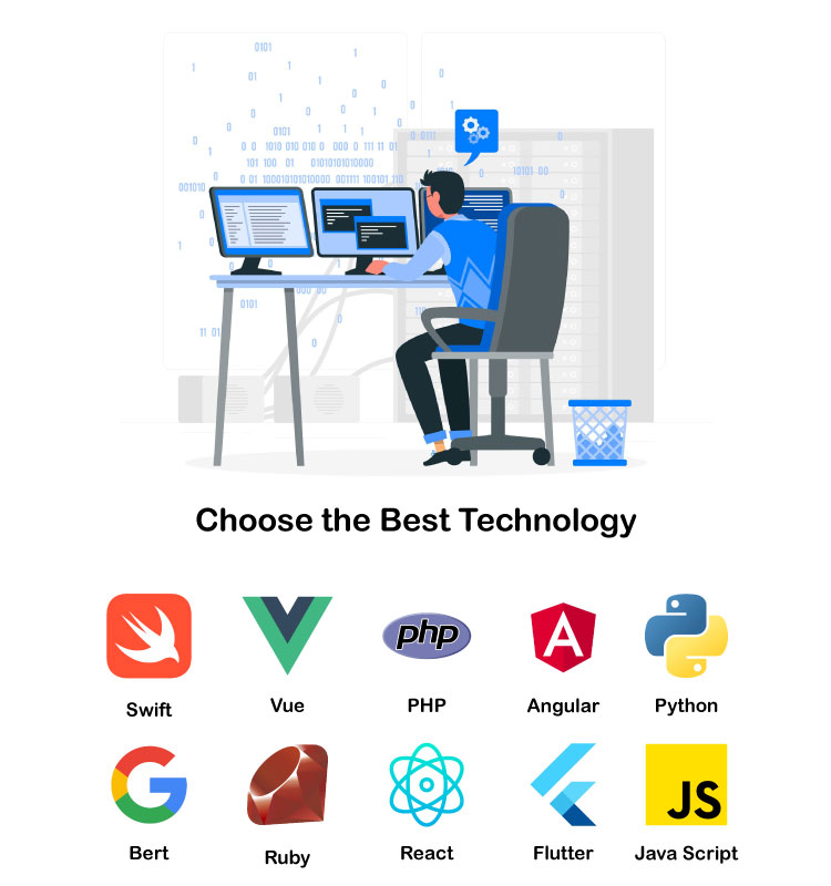 Choose-the-Best-Technology