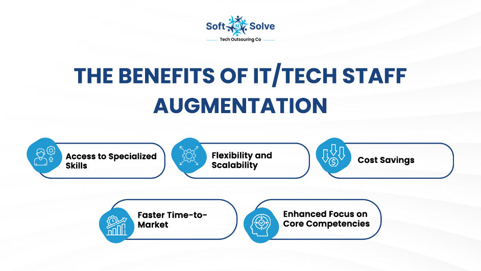 The-Benefits-of-IT-Tech-Staff-Augmentation